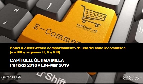 Última Milla en ecommerce