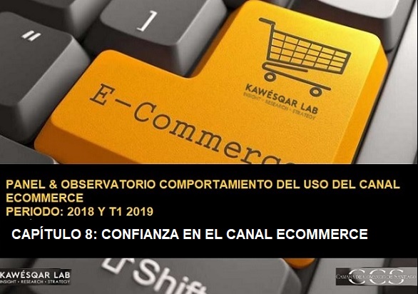 Confianza en el canal ecommerce