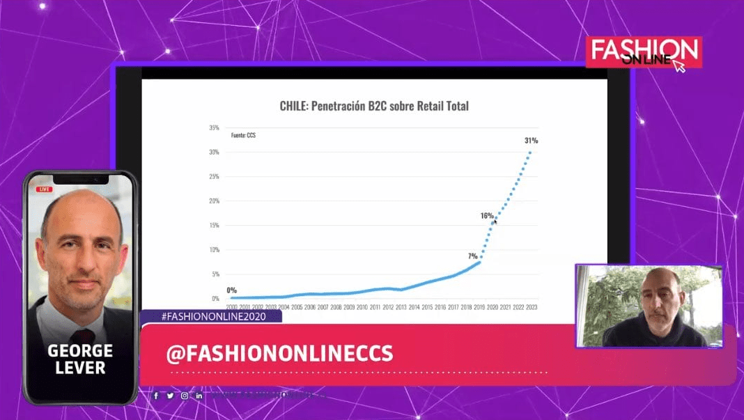 EXPERTOS ANALIZARON IMPACTO DE LA PANDEMIA Y LOS DESAFÍOS PARA SEGMENTO MODA Y BELLEZA ONLINE