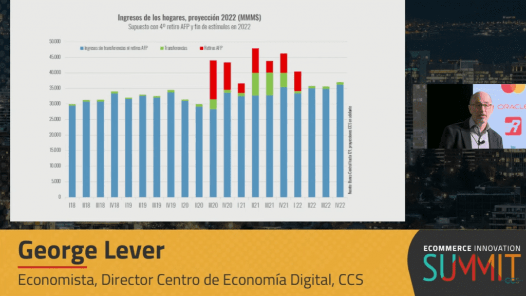 Segmentos de menores ingresos irrumpen en el comercio electrónico