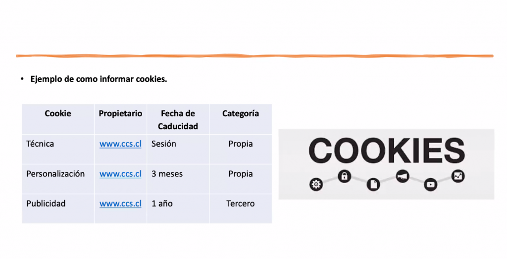 cookies de terceros