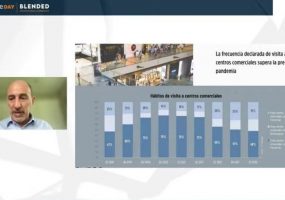 CCS proyecta ventas online por US$12.600 millones este año