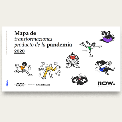 Mapa de transformaciones sectoriales